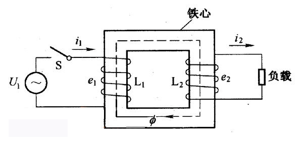 低壓變高壓變壓器的工作原理是什么？